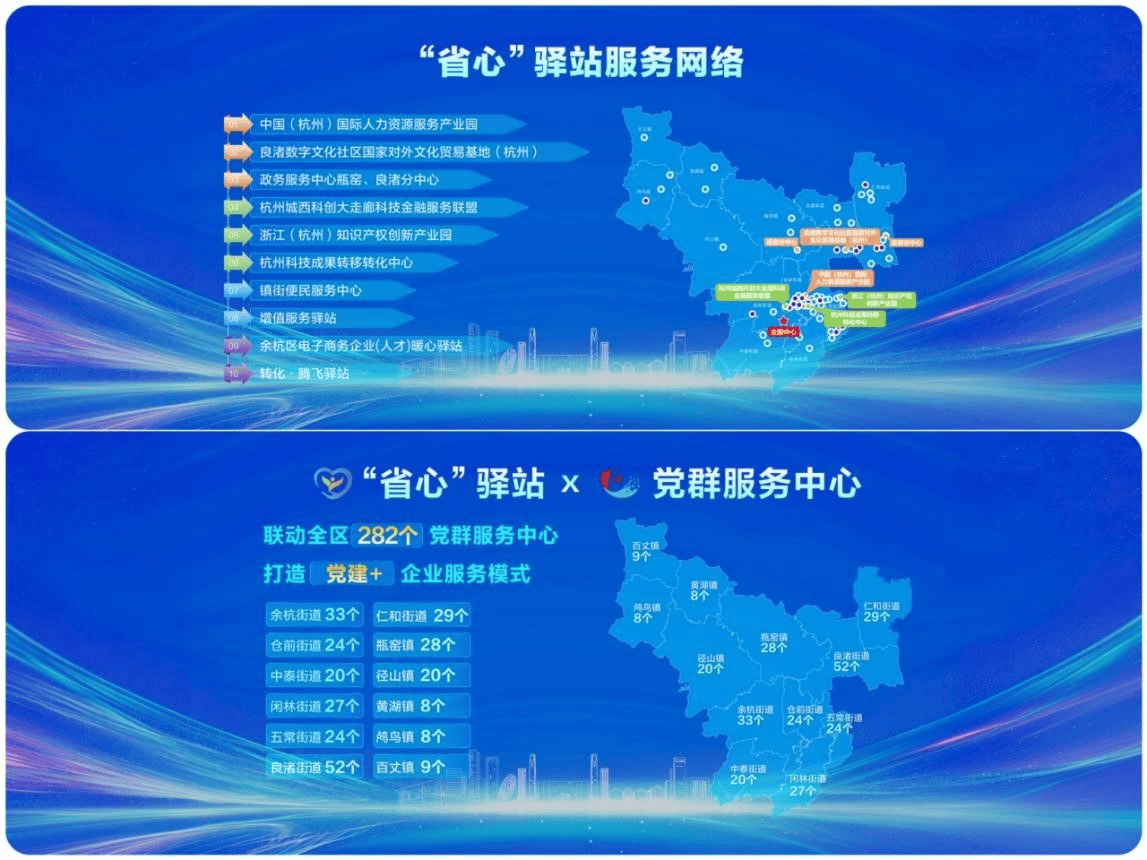 助企办事更省心，余杭“一中心一平台”有何秘诀？