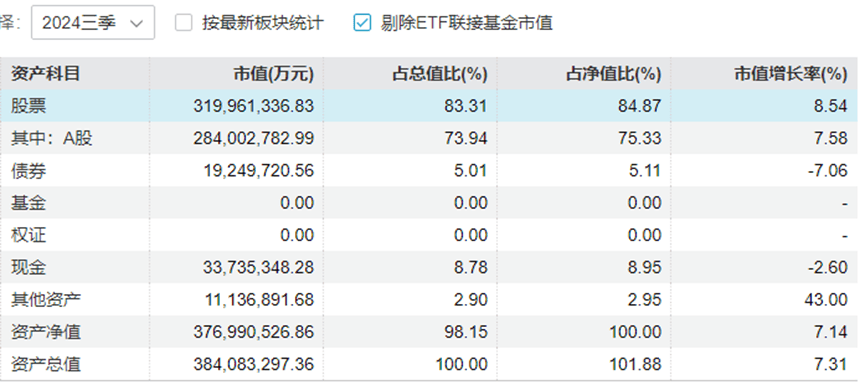 “中年人的茅台”终于还是输给了“青年新能车”