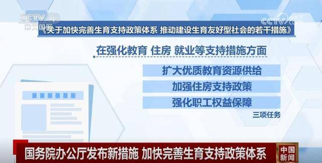 我国为实现适度生育水平和促进人口高质量发展打出政策“组合拳”