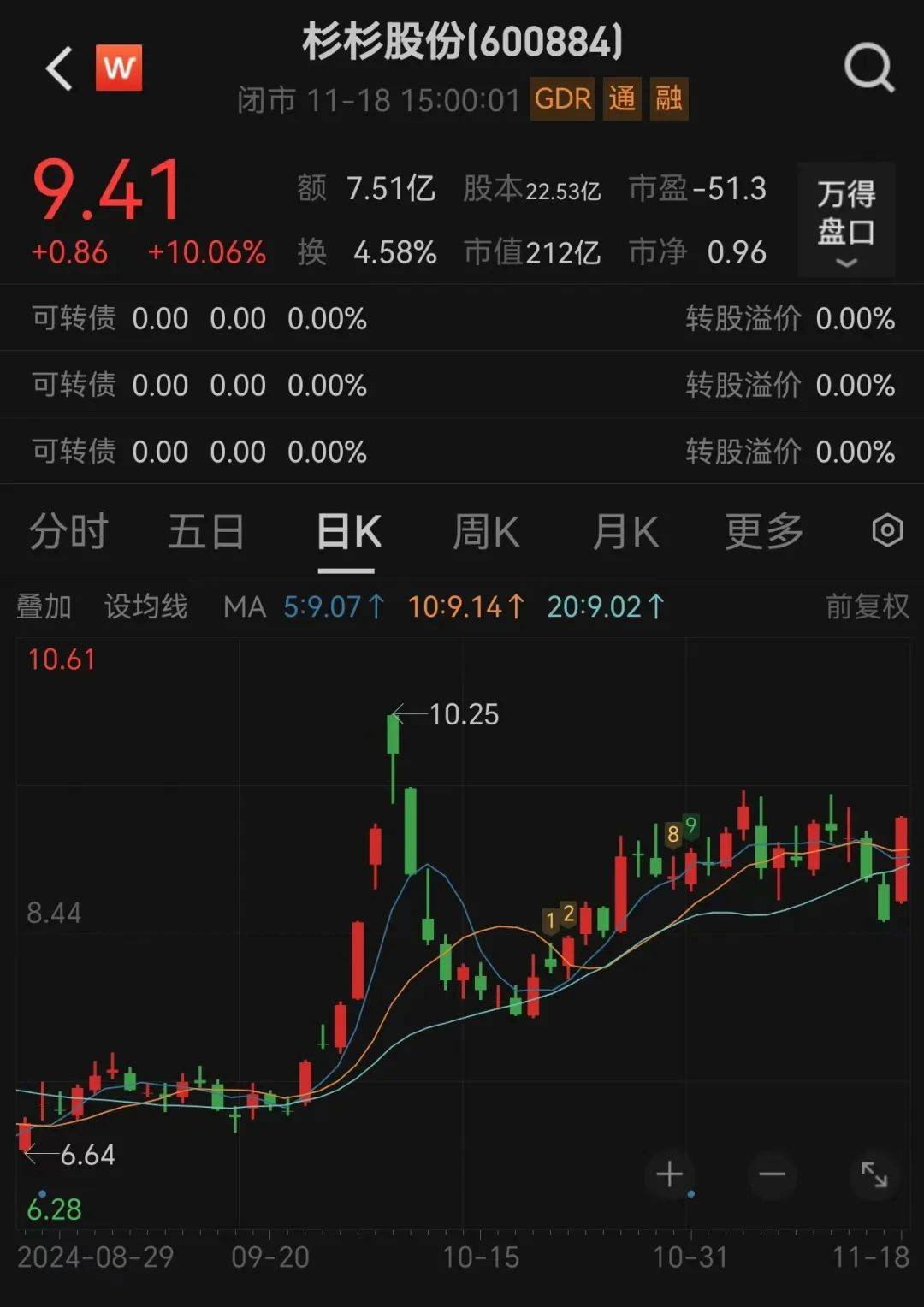 董事长突然换人！80后继母上任