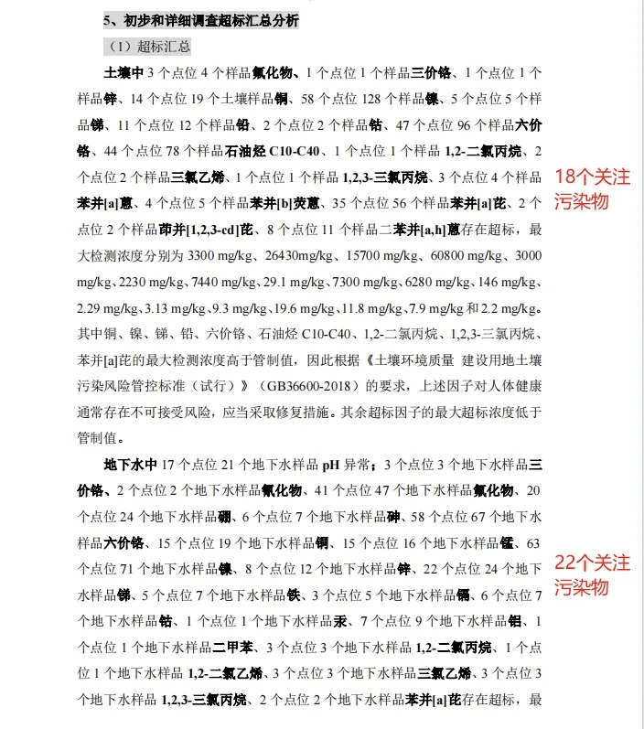 上海一新小区隔壁是污染地块，报告称“土壤中有18种化学物质”！单价达7万元，业主：若知情，三四万元都不会买