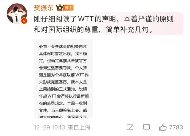 前乒乓球世界冠军：我很同情樊振东，WTT要有所改变