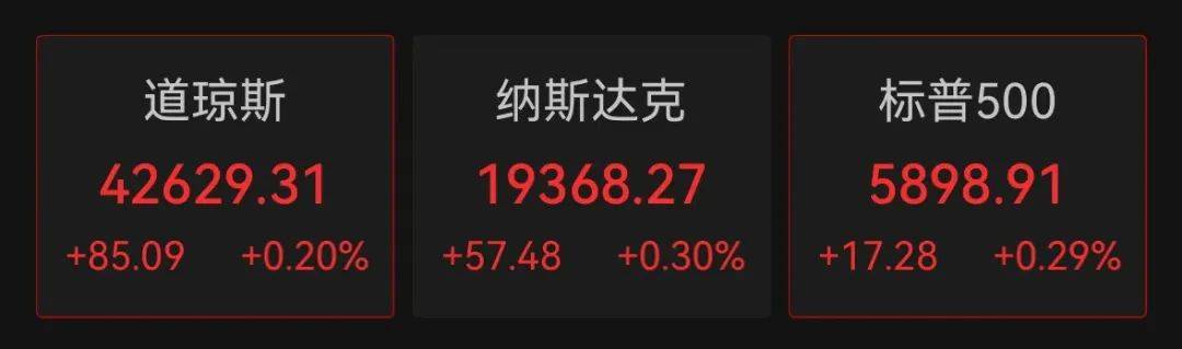 深夜跳水！一度大跌7%，什么情况？