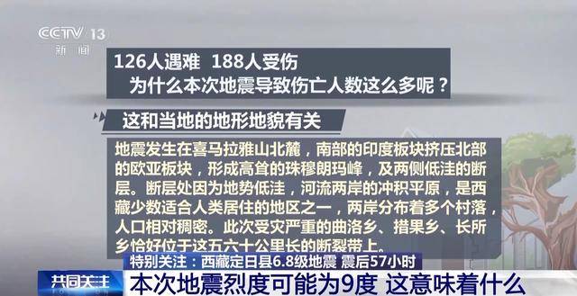 西藏定日县6.8级地震烈度可能为9度，这意味着什么？