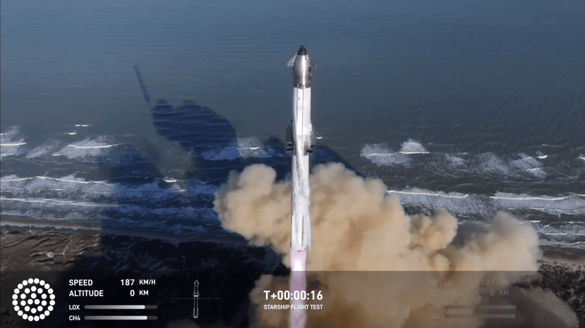 SpaceX星舰第七次试飞入轨失败，但再次完成“筷子夹火箭”回收