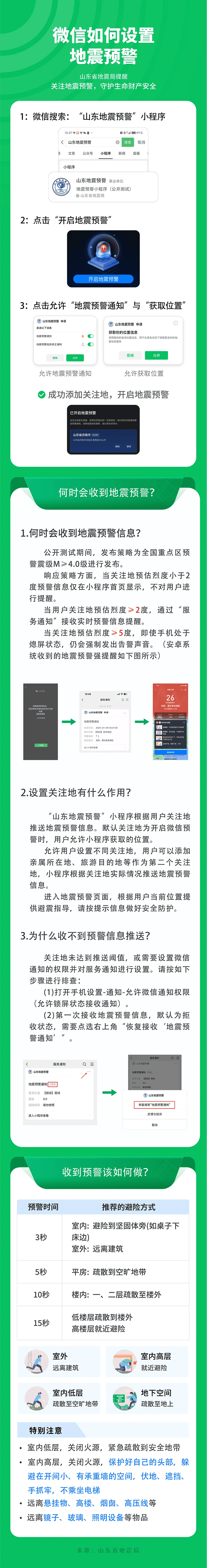 突发地震！多地有震感！山东网友：被晃醒！山东省地震局迅速部署应急处置工作