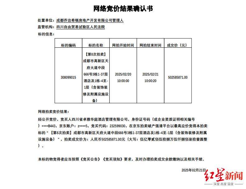 成都希顿国际酒店第八次拍卖落槌，以5亿元成交