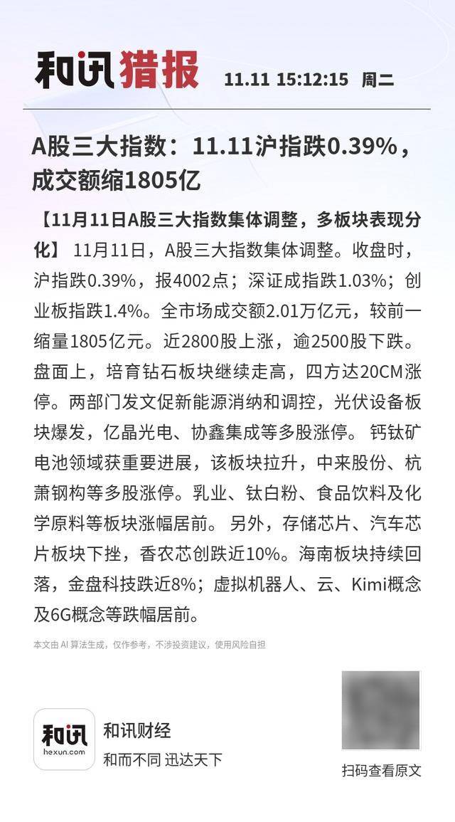 A股三大指数：11.11沪指跌0.39%，成交额缩1805亿