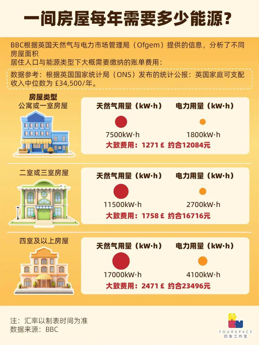 天然气价格是国内5倍 欧洲人被迫烧柴过冬？