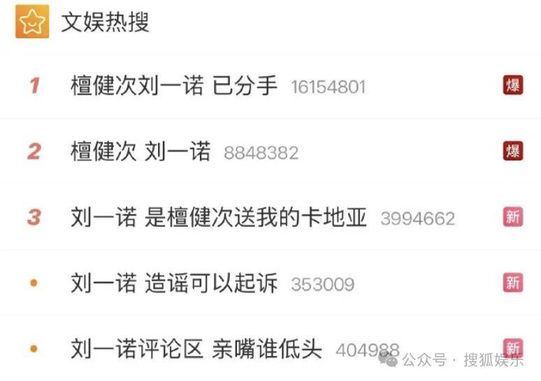 刚开年又曝一对相差15岁的恋情？他这一周两段绯闻真是连环暴击啊！