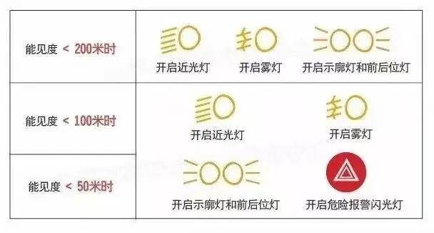 第二天又撞了！深圳一主干道发生多车追尾事故，网友：我有一次也差点