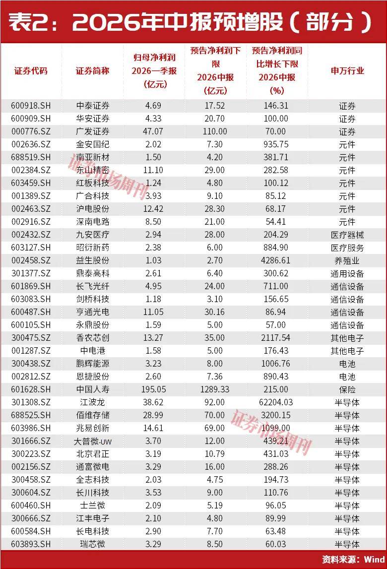 林园发声！A股，明天利好来了！PCB人气股002141连收2个涨停！