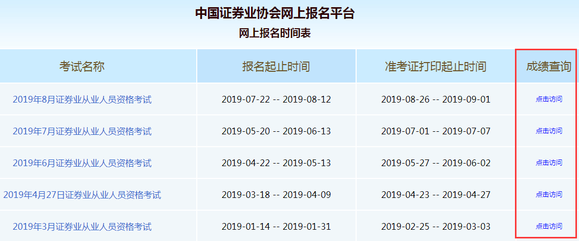 证券从业资格考试下载(证券从业考试app下载)