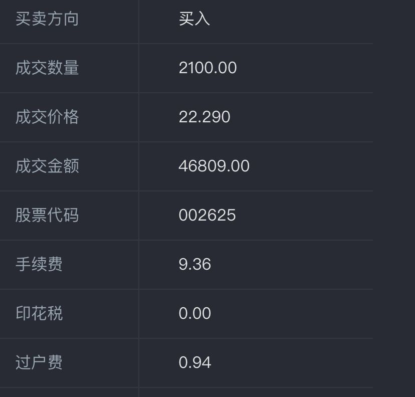 广发证券佣金多少(广发证券开户佣金多少)