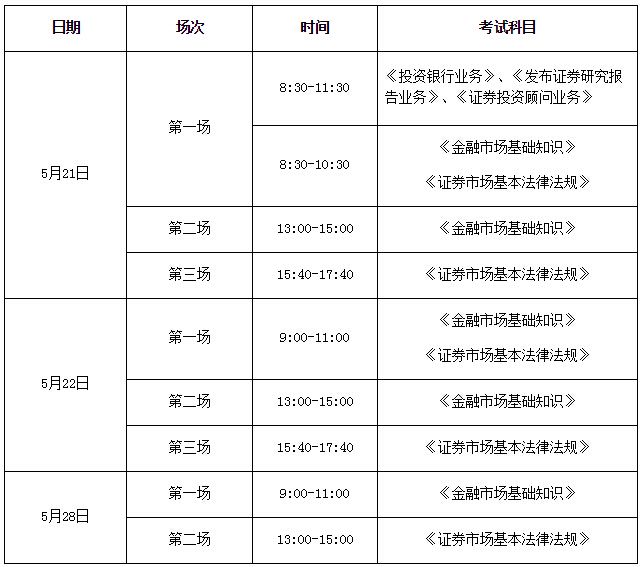 证券从业考试时间的简单介绍