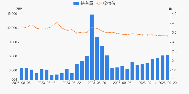 天风证券公司(天风证券公司可靠吗)