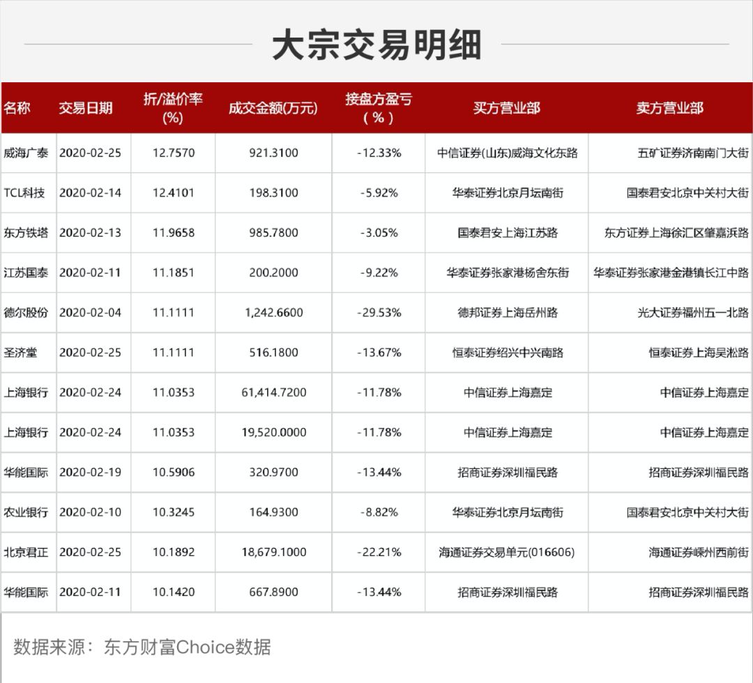 银什么证券(银行证券公司哪个好)