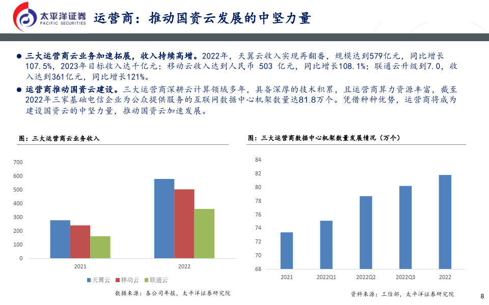 证券通信(证券通软件)