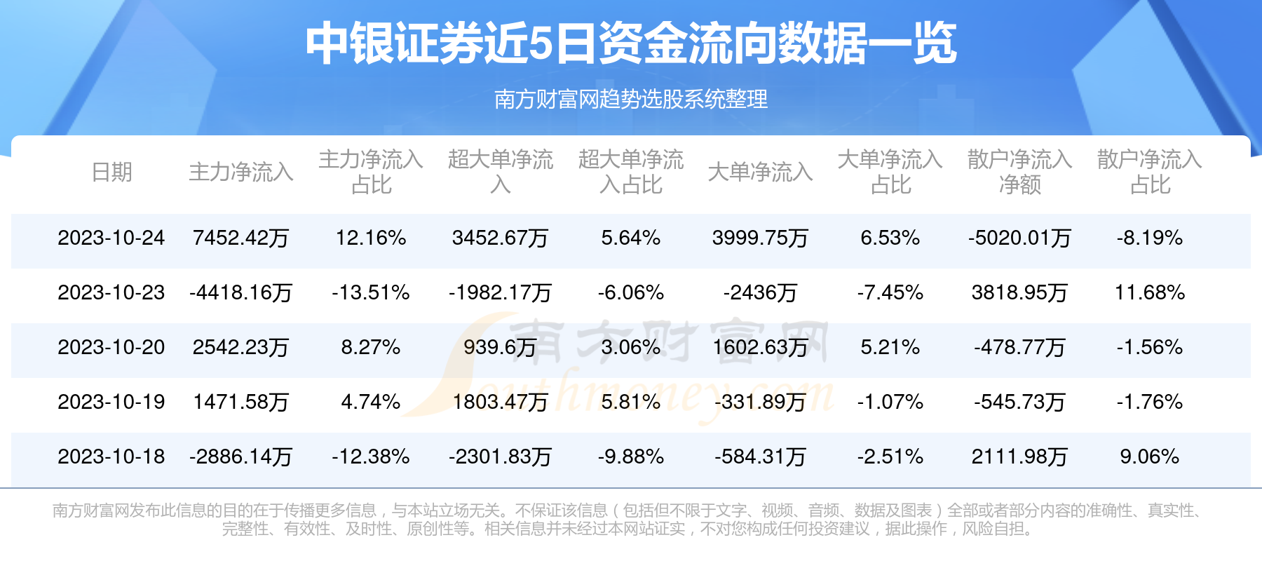 中银证券软件下载(中银证券软件下载手机版)