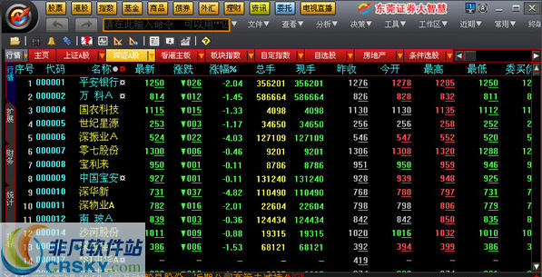 东莞证券手机版(东莞证券手机版下载官网下载)