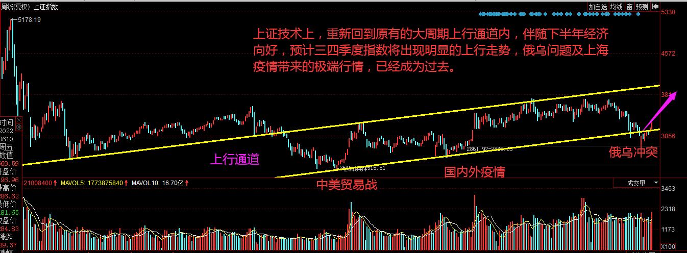 钱坤证券(钱坤证券正规吗)