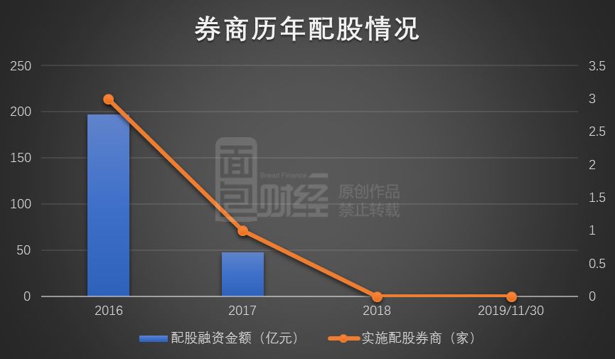 兴业证券股票行情(兴业证券股票行情查询)