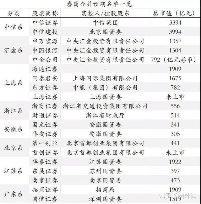 广州国金证券(广州国金证券营业部网点)