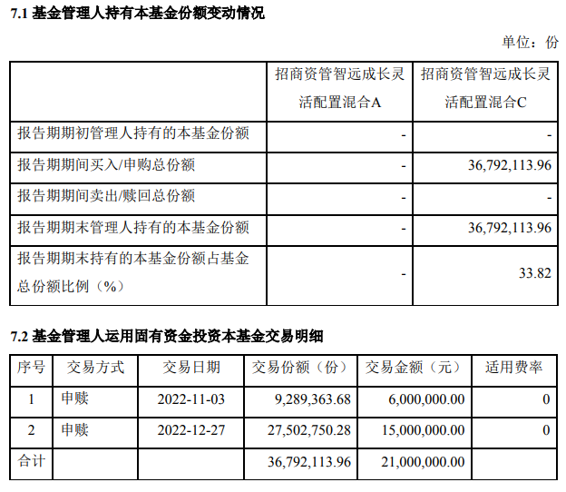 招商证券智远理财(招商智远手机证券智慧版下载)