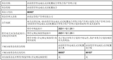 招商证券智远理财(招商智远手机证券智慧版下载)