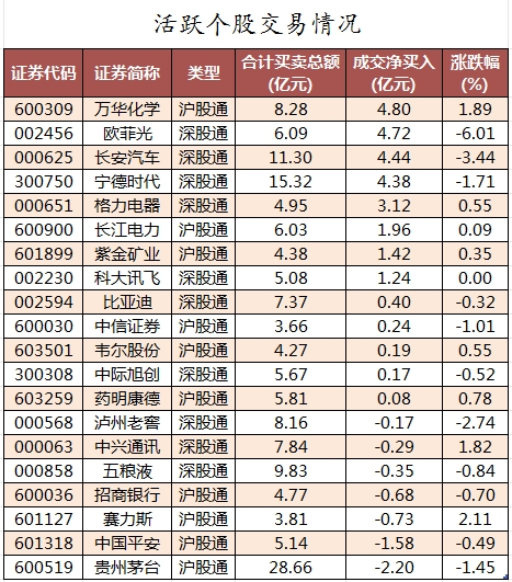 广发证券000776(广发证券000776股票股吧)