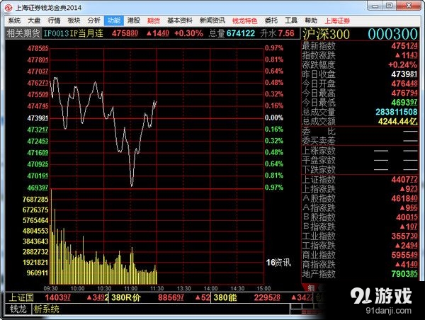 上海证券软件下载(上海证券app下载)