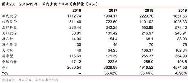 证券的报价(证券交易收费标准)