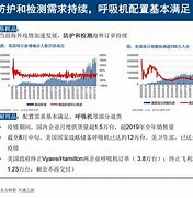 医药证券(医药证券新闻)