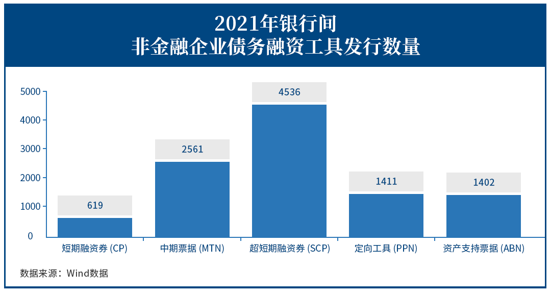 信托资产证券化(信托资产证券化做不大?)