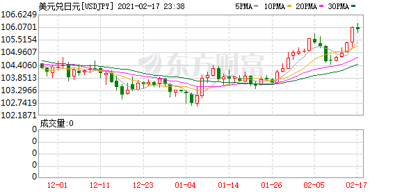 富国证券(富国证券分级基金161027)