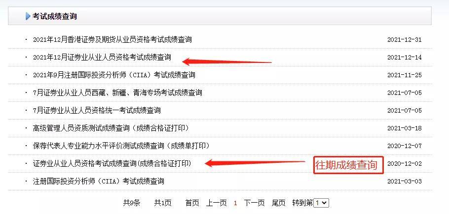 证券从业资格查成绩(证券从业资格考试成绩如何查询)