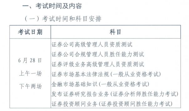 证券考几门(证券一般考哪两门)