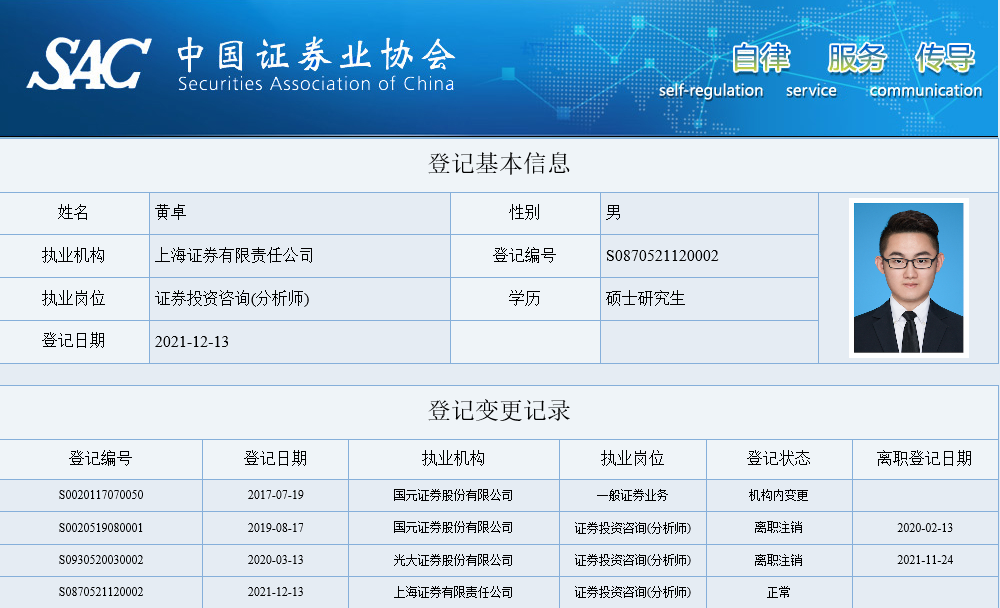 上海证券软件下载(上海证券官网手机版)