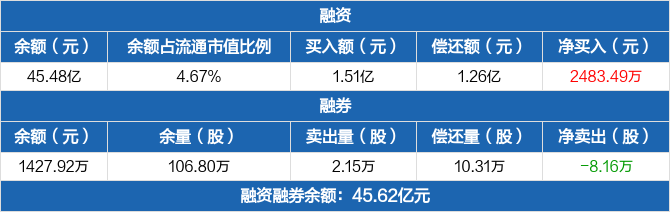 华泰证券通达信版(华泰证券通达信版付费)