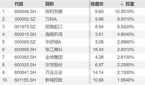 广州国金证券(广州国金证券公司地址)