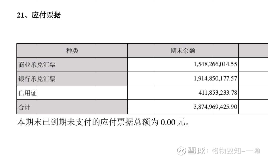 证券信用证(证券信用是直接信用吗)