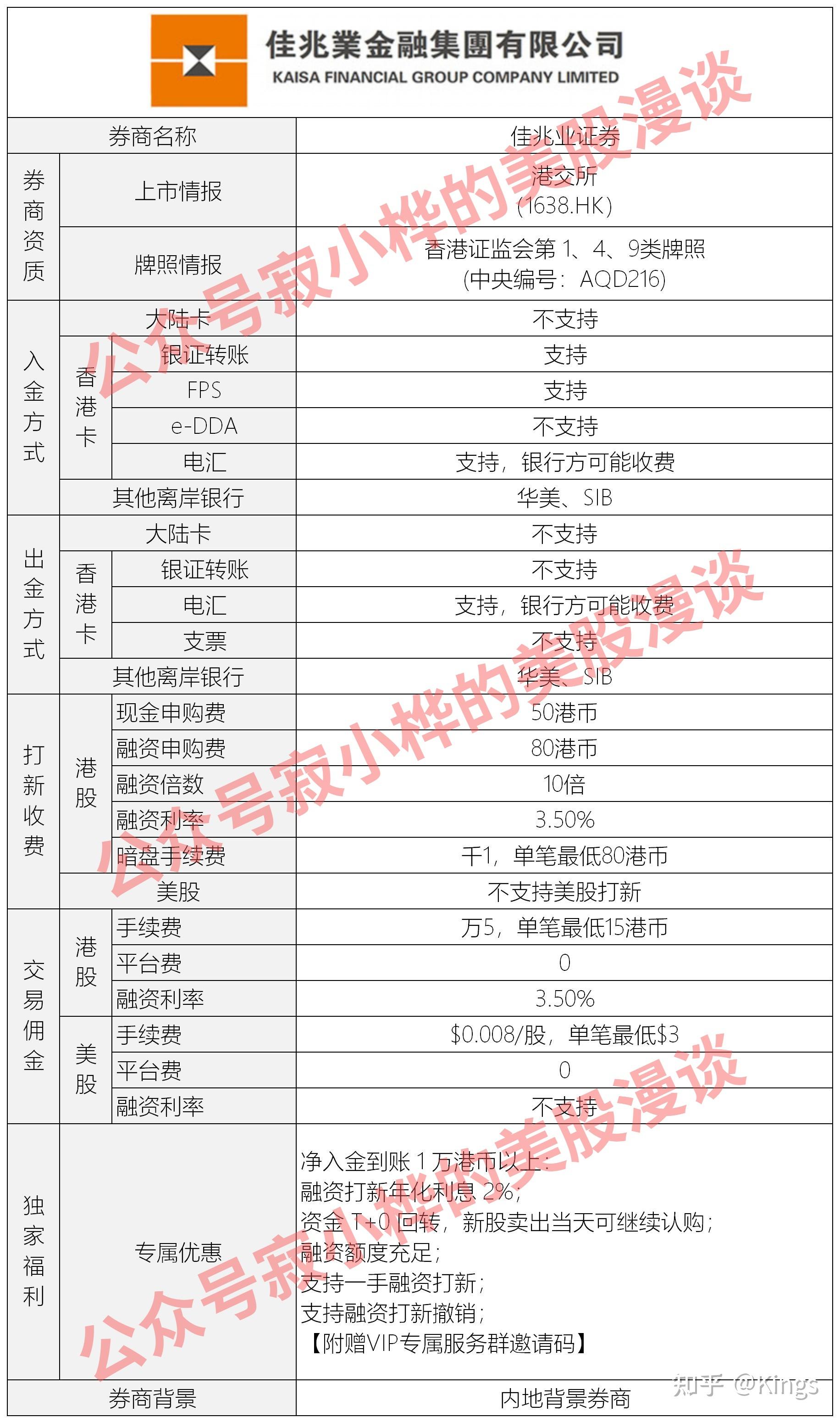 老虎证券开户(老虎证券开户需要什么银行卡)