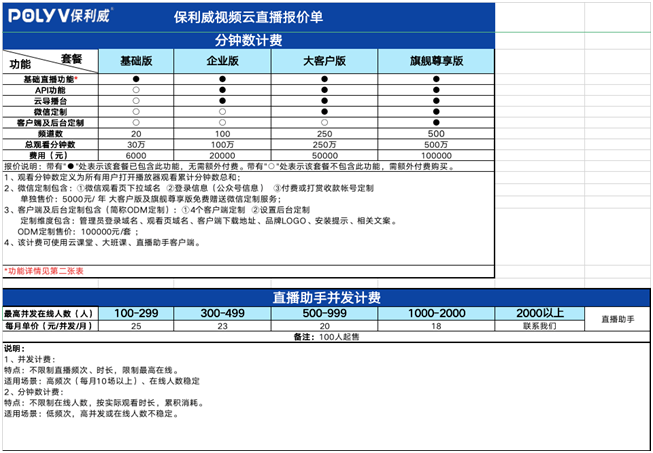 证券公司佣金是多少(证券公司佣金多少内是正常的)