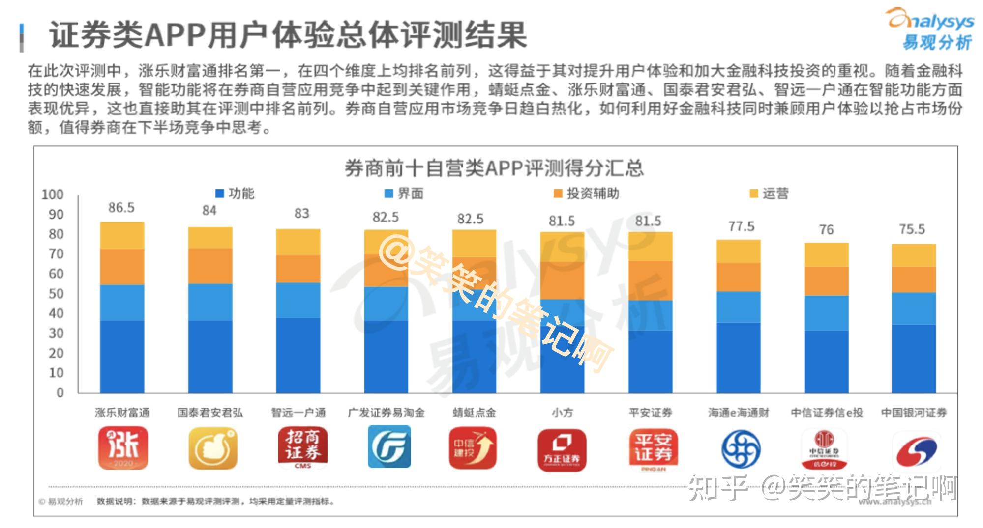 华泰证券佣金多少(华兴证券佣金收费标准)