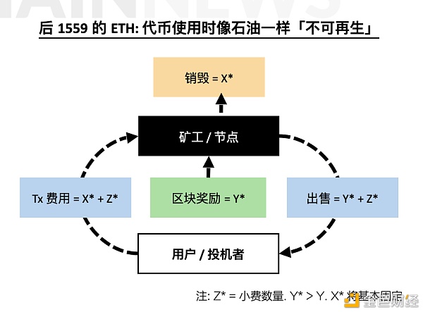 CRDex(Cr的XPS图)