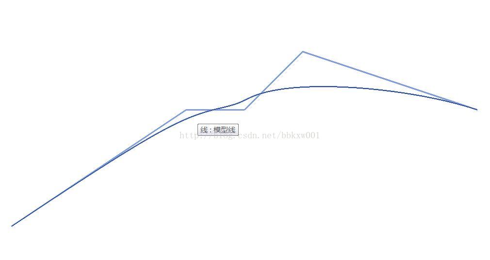 BBKX(博白空心菜图片大全大图)