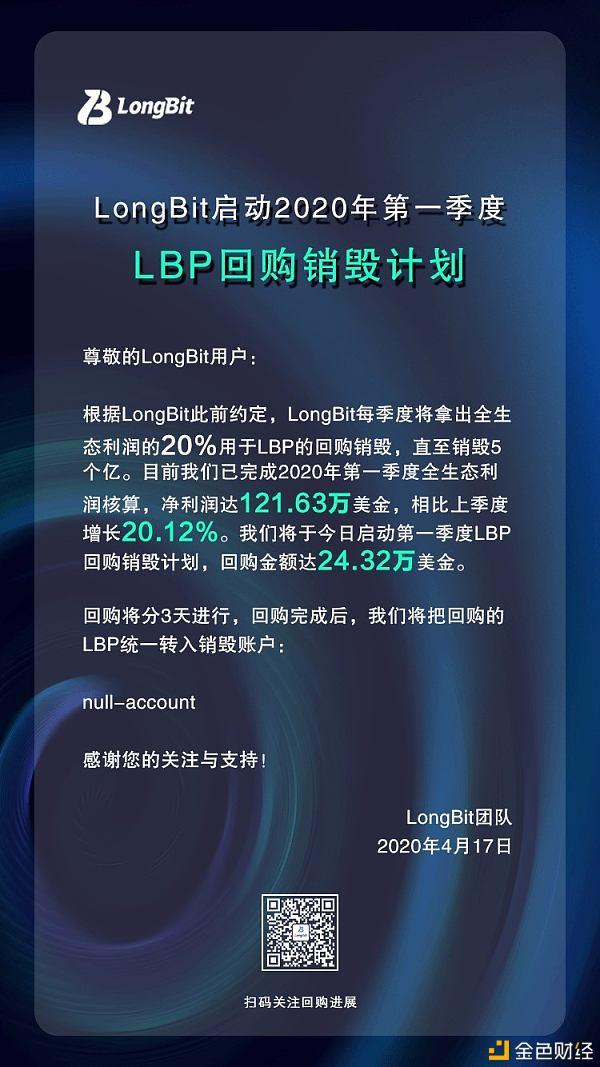 LongBit(龙鼻通抗鼻过敏凝胶功效和作用)