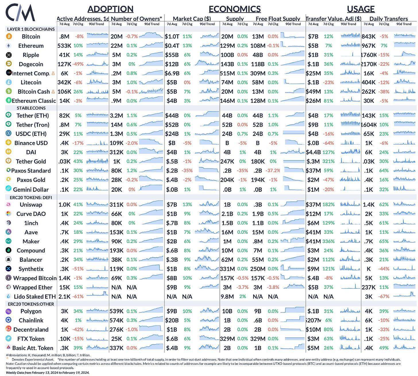 Vbcoin(vbcoin交易所平台下载安装)