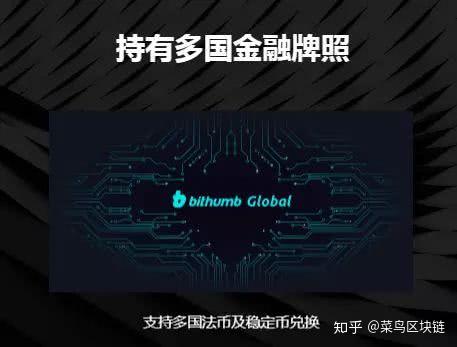 包含BithumbGlobal的词条