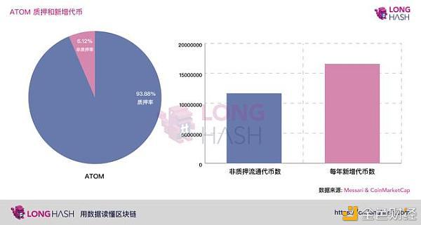 LongBit(癃闭通片的功效与作用)